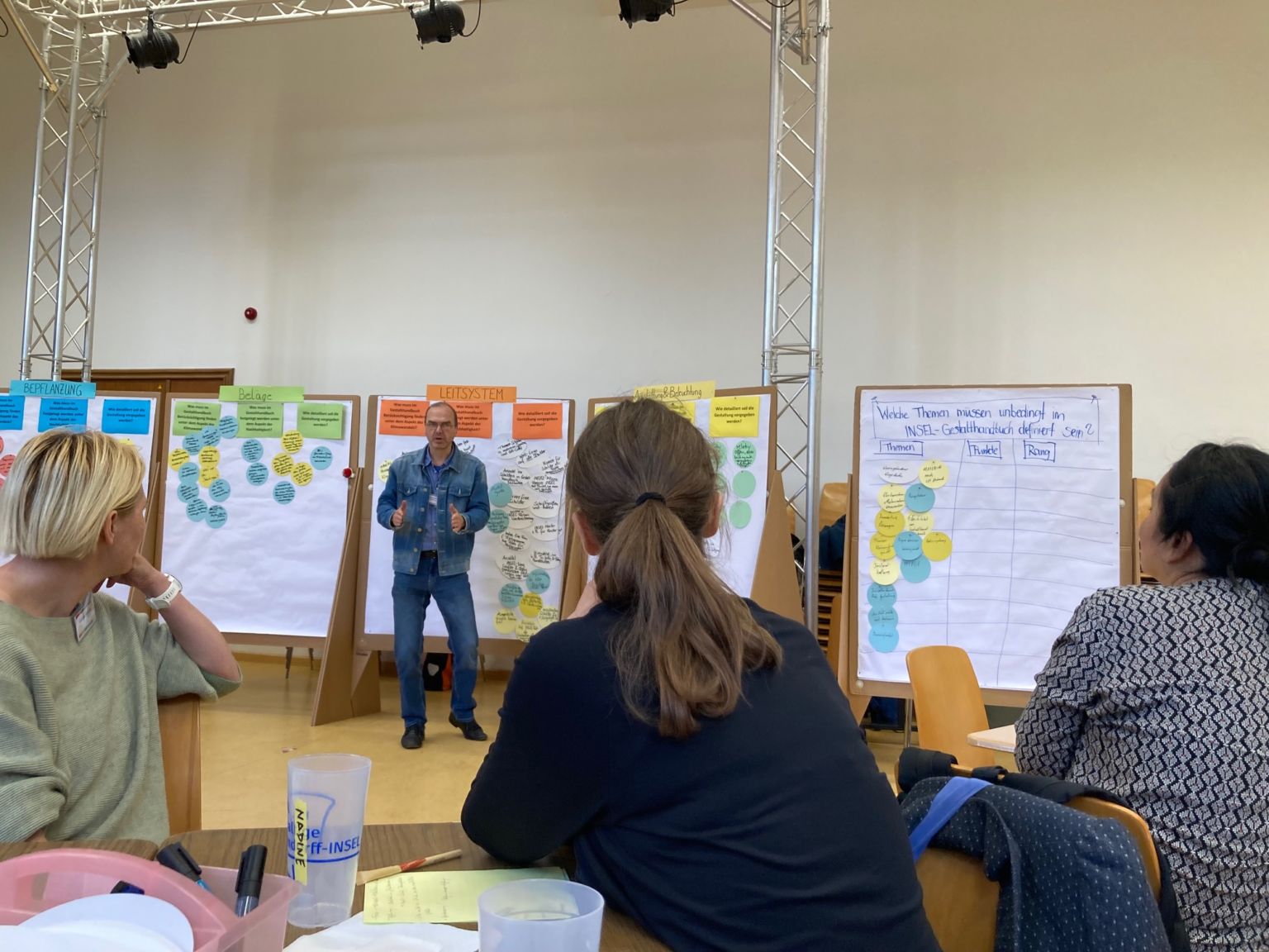 Präsentation der Arbeitsgruppen-Ergebnisse – Mierendorff-INSEL