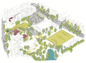 Eine Zeichnung eines Stadtteils mit Sportplatz